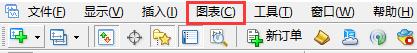 XM外汇平台MT4上如何修改图表背景颜色？(图1)