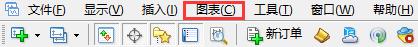 如何将XM外汇平台MT4图表上的网格线去掉？(图1)