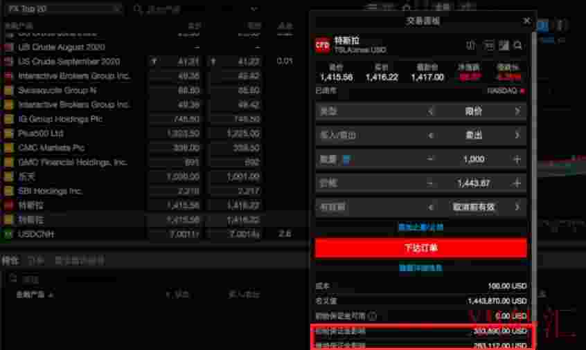 在外汇平台和证券平台买股票有什么区别？(图1)