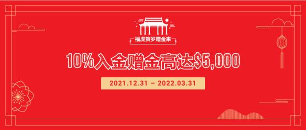 XM外汇：80万豪礼迎虎年｜恭喜！宝马1系获奖客户已产生！(图1)