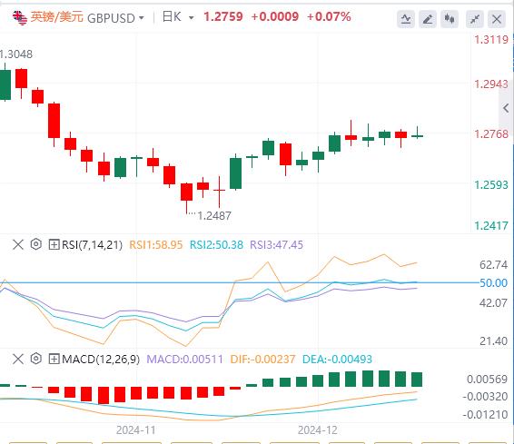 【XM外汇官网】：人民币站稳脚跟 今日欧洲央行要降息(图2)