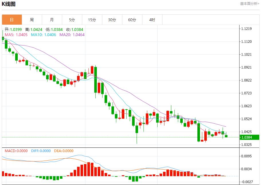 【XM Group】：加拿大股市收官日展望 12月31日现货黄金、白银、原油、外汇短线走势分析(图1)