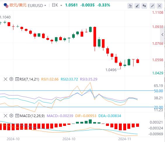 【XM外汇决策分析】：俄乌冲突刺激黄金 市场等待央行讲话(图1)