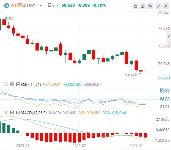 【XM外汇平台】：美联储飞出加息信号，特朗普突传重大“关税”宣布！(图5)