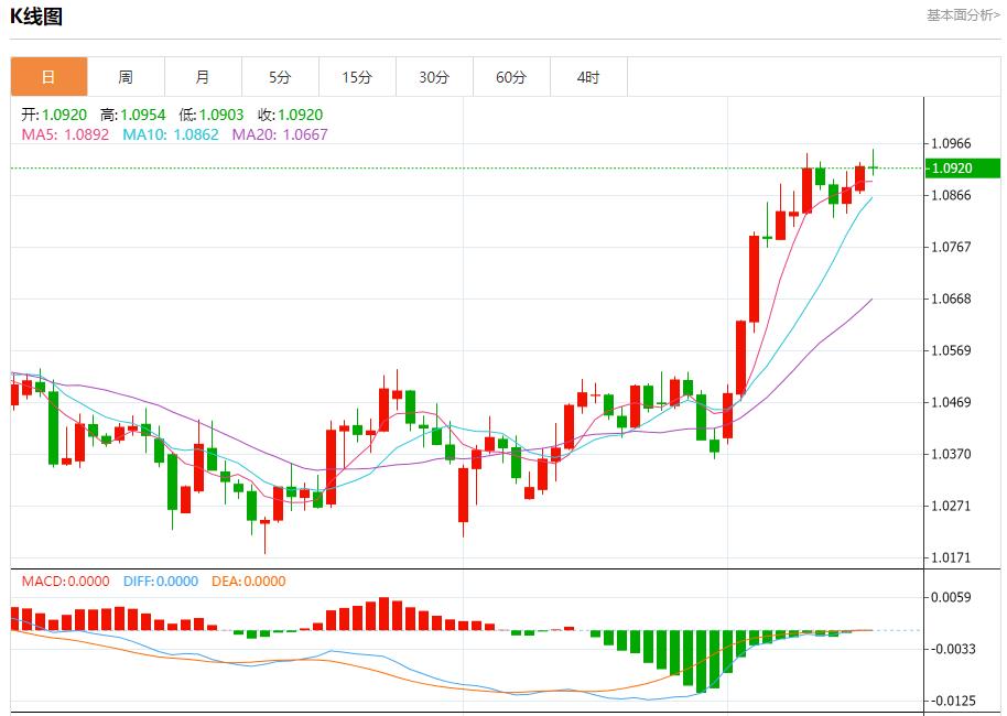 【XM Group】：以军大规模空袭加沙，3月18日现货黄金、白银、原油、外汇短线走势分析(图1)