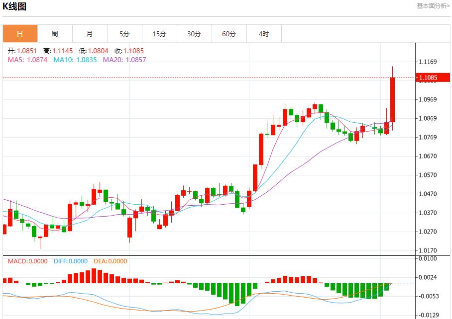 【XM外汇市场分析】：OPEC+推进增产计划，4月3日现货黄金、白银、原油、外汇短线走势分析(图1)