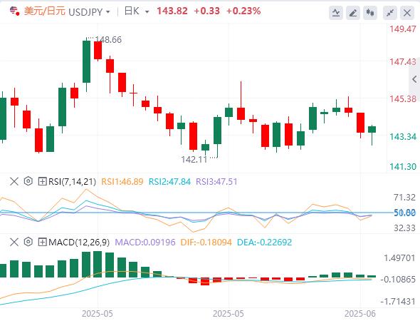 【XM外汇集团】：中东紧张局势升级，油价疯狂暴拉 黄金美元齐涨(图3)