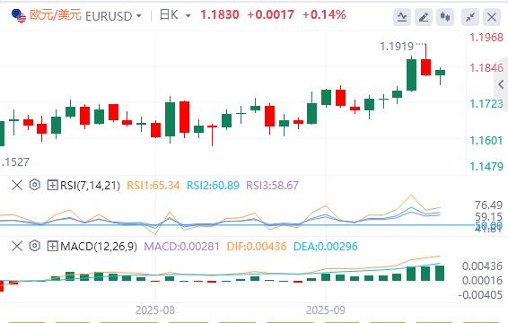 【XM Group】:英国央行9月会议或“鹰鸽交织”(图1) 【XM Group】:英国央行9月会议或“鹰鸽交织”(图1)