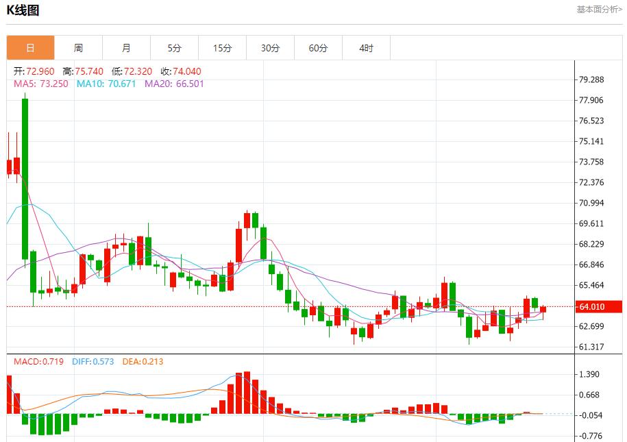 【XM外汇市场分析】：特朗普政策致移民外流，9月18日现货黄金、白银、原油、外汇短线走势分析(图5)
