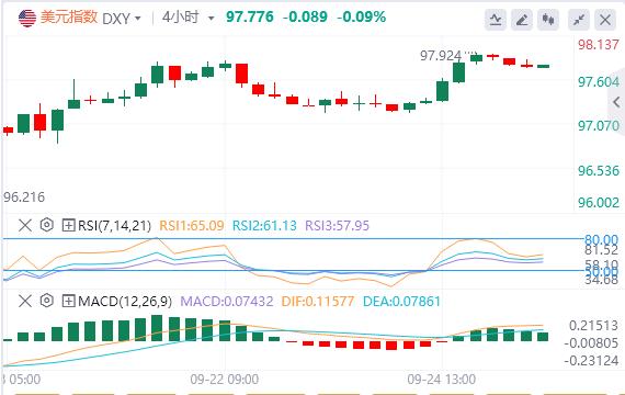 【XM Group】:日本自民党选举或触发政策转向,美日汇率上行风险被低估!(图1) 【XM Group】:日本自民党选举或触发政策转向,美日汇率上行风险被低估!(图1)