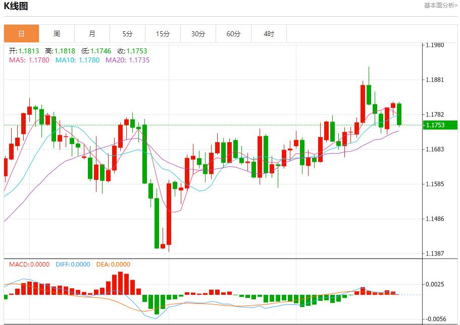 【XM Group】:联储官员观点分歧,9月24日现货黄金、白银、原油、外汇短线走势分析(图1) 【XM Group】:联储官员观点分歧,9月24日现货黄金、白银、原油、外汇短线走势分析(图1)