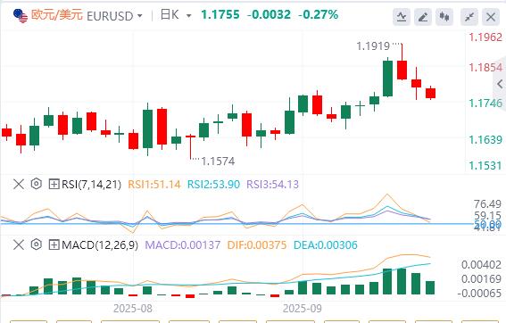 【XM Group】:日本央行的鹰派转向提振日元,美元指数技术回升(图1) 【XM Group】:日本央行的鹰派转向提振日元,美元指数技术回升(图1)