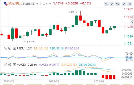 【XM外汇集团】:美国政府停摆“是闹剧,不是悲剧”?(图1) 【XM外汇集团】:美国政府停摆“是闹剧,不是悲剧”?(图1)