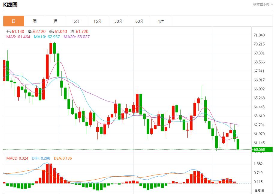 【XM外汇平台】:日本政坛变局引爆汇市,10月10日现货黄金、白银、原油、外汇短线走势分析(图5) 【XM外汇平台】:日本政坛变局引爆汇市,10月10日现货黄金、白银、原油、外汇短线走势分析(图5)
