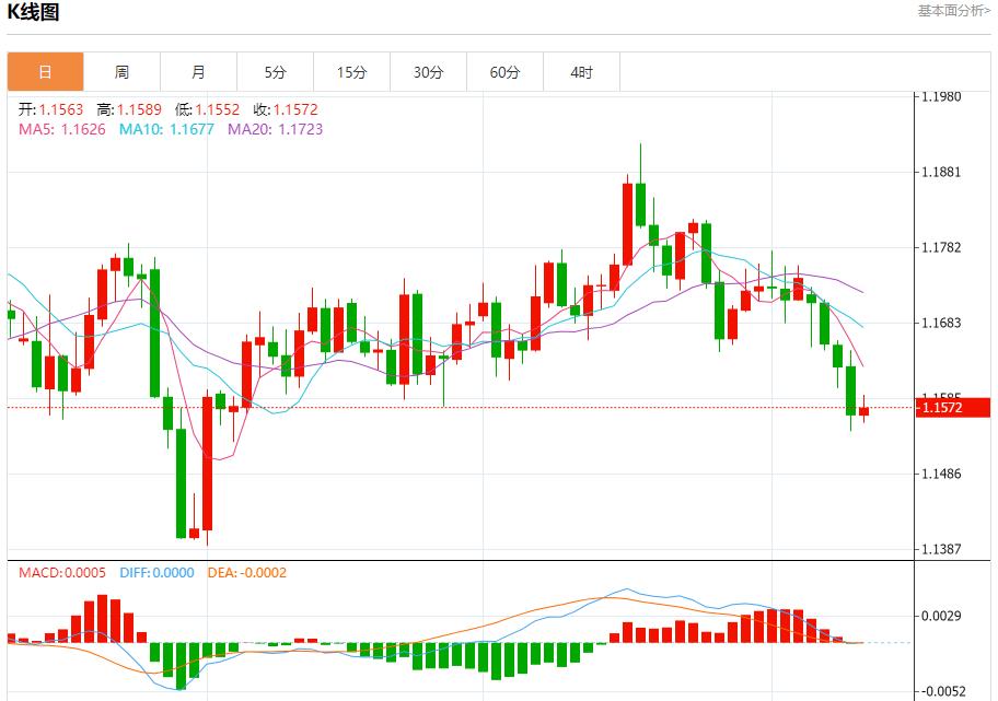 【XM外汇平台】:日本政坛变局引爆汇市,10月10日现货黄金、白银、原油、外汇短线走势分析(图1) 【XM外汇平台】:日本政坛变局引爆汇市,10月10日现货黄金、白银、原油、外汇短线走势分析(图1)