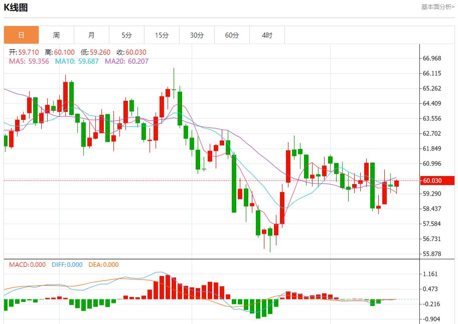 【XM Group】：特朗普政治根基现裂痕，11月18日现货黄金、白银、原油、外汇短线走势分析(图5)