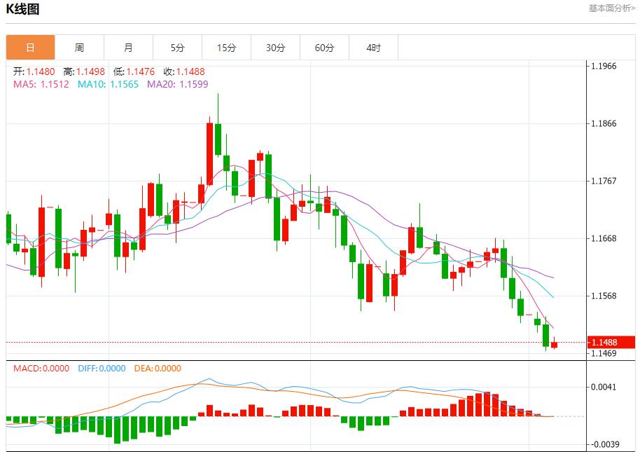 【XM Group】:特朗普关税收入曝光,11月5日现货黄金、白银、原油、外汇短线走势分析(图1) 【XM Group】:特朗普关税收入曝光,11月5日现货黄金、白银、原油、外汇短线走势分析(图1)