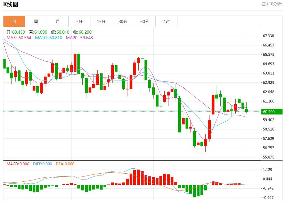 【XM Group】:特朗普关税收入曝光,11月5日现货黄金、白银、原油、外汇短线走势分析(图5) 【XM Group】:特朗普关税收入曝光,11月5日现货黄金、白银、原油、外汇短线走势分析(图5)