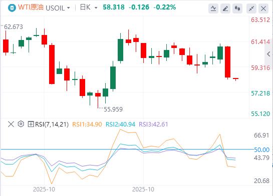 【XM外汇决策分析】:地区联储主席突退休,特朗普再获插手良机!黄金日内飙涨近百美元(图5) 【XM外汇决策分析】:地区联储主席突退休,特朗普再获插手良机!黄金日内飙涨近百美元(图5)