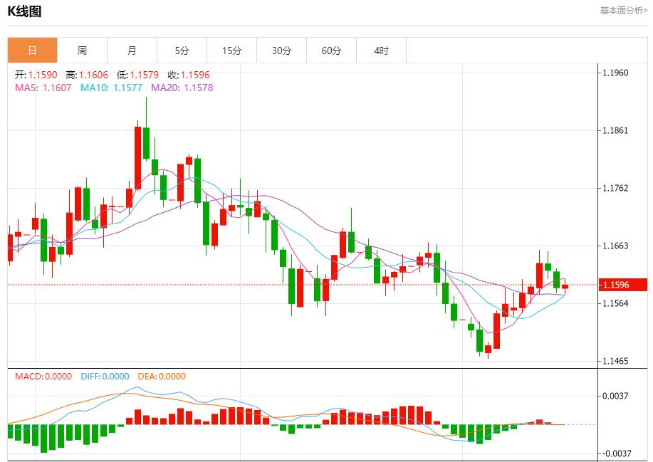 【XM Group】：特朗普政治根基现裂痕，11月18日现货黄金、白银、原油、外汇短线走势分析(图1)