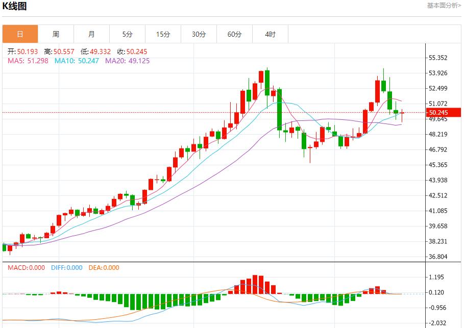 【XM Group】：特朗普政治根基现裂痕，11月18日现货黄金、白银、原油、外汇短线走势分析(图4)