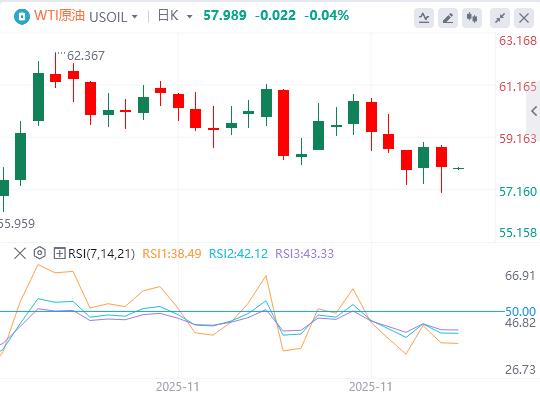 【XM外汇集团】：美元跌落100关口，鲍威尔已亮出底牌？(图5)