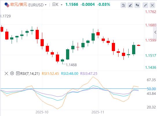 【XM外汇集团】：美元跌落100关口，鲍威尔已亮出底牌？(图2)