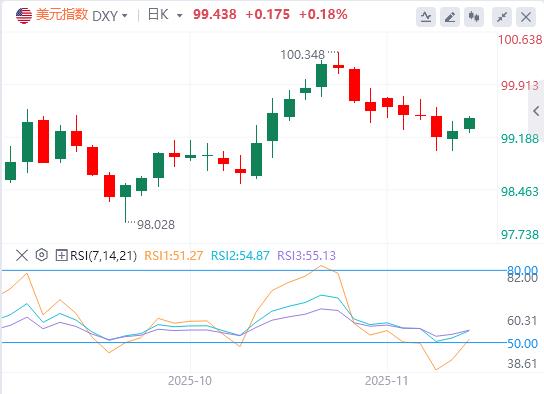 【XM外汇】:美企破产数激增与停摆期债务膨胀,警惕美债长期信用侵蚀(图1) 【XM外汇】:美企破产数激增与停摆期债务膨胀,警惕美债长期信用侵蚀(图1)