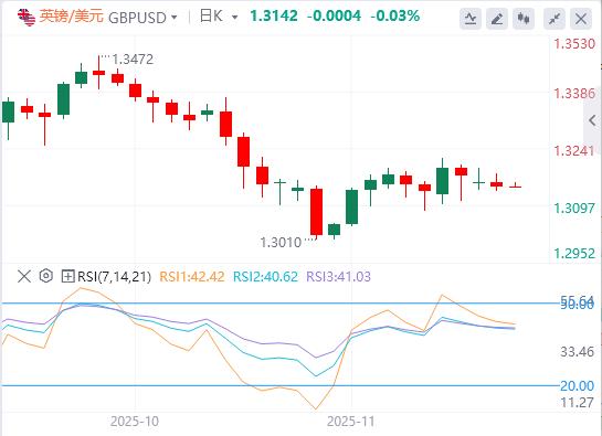 【XM Group】：“小非农”疲软、特朗普抱怨、日央行放鹰，共同引爆金价！(图3)