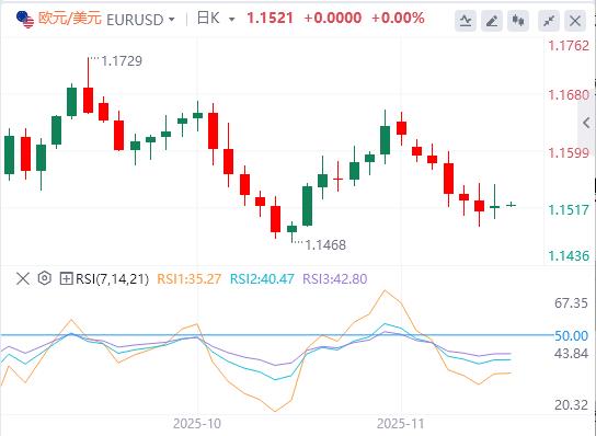 【XM外汇集团】：全球重磅事件密集爆发！美联储释放降息强信号，黄金单日飙升近百美元(图2)