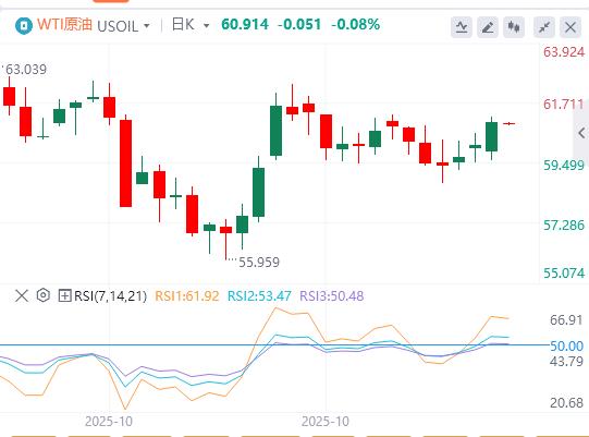 【XM外汇集团】:临时拨款法案即将闯关众议院,美劳动力市场仍在恶化?(图5) 【XM外汇集团】:临时拨款法案即将闯关众议院,美劳动力市场仍在恶化?(图5)