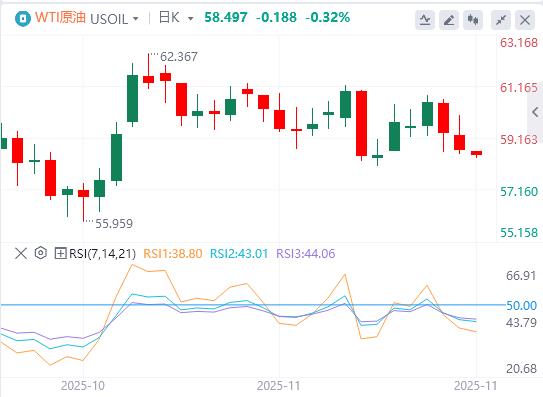 【XM外汇官网】:非农大增失业率反创新高!美联储鹰派出击,日元160红线告急(图5) 【XM外汇官网】:非农大增失业率反创新高!美联储鹰派出击,日元160红线告急(图5)