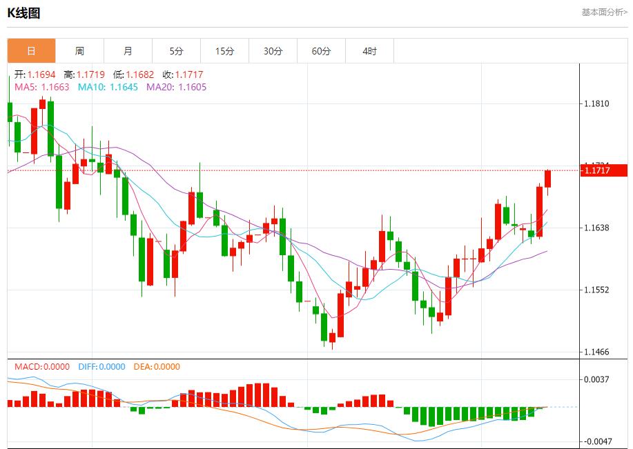 【XM Group】:美联储内部分歧加剧,12月11日现货黄金、白银、原油、外汇短线走势分析(图1) 【XM Group】:美联储内部分歧加剧,12月11日现货黄金、白银、原油、外汇短线走势分析(图1)